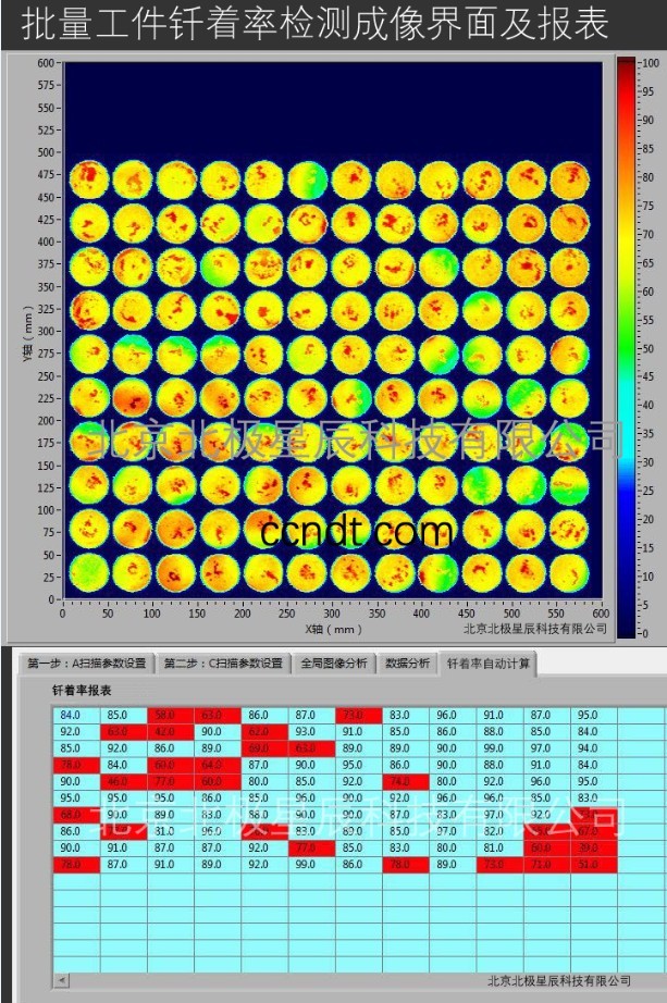 批量工件钎着率检测界面